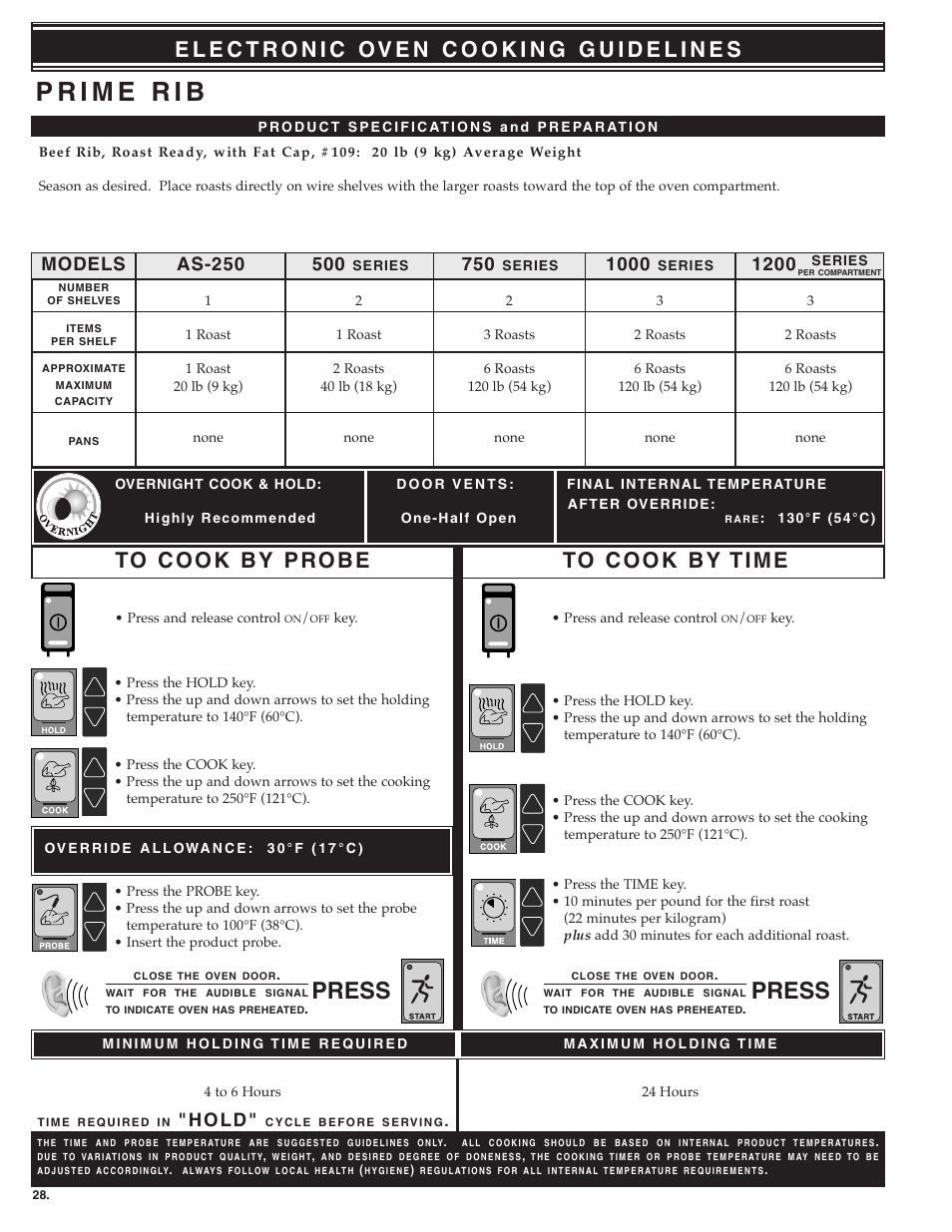 Press, 1200 models, H o l d | Alto-Shaam ecosmart Electronically Operated Ovens User Manual | Page 30 / 91