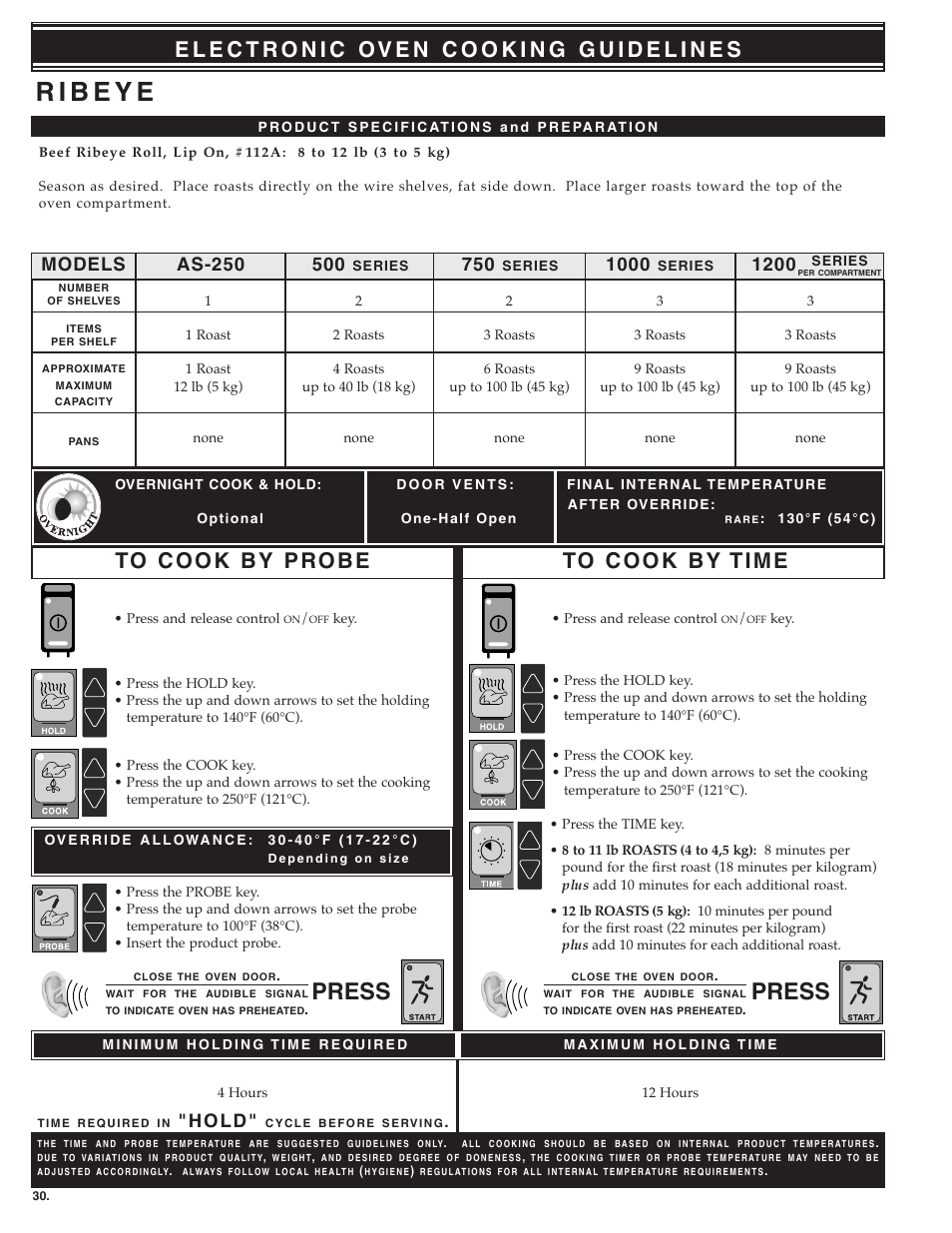 Press, 1200 models, H o l d | Alto-Shaam ecosmart Electronically Operated Ovens User Manual | Page 32 / 91