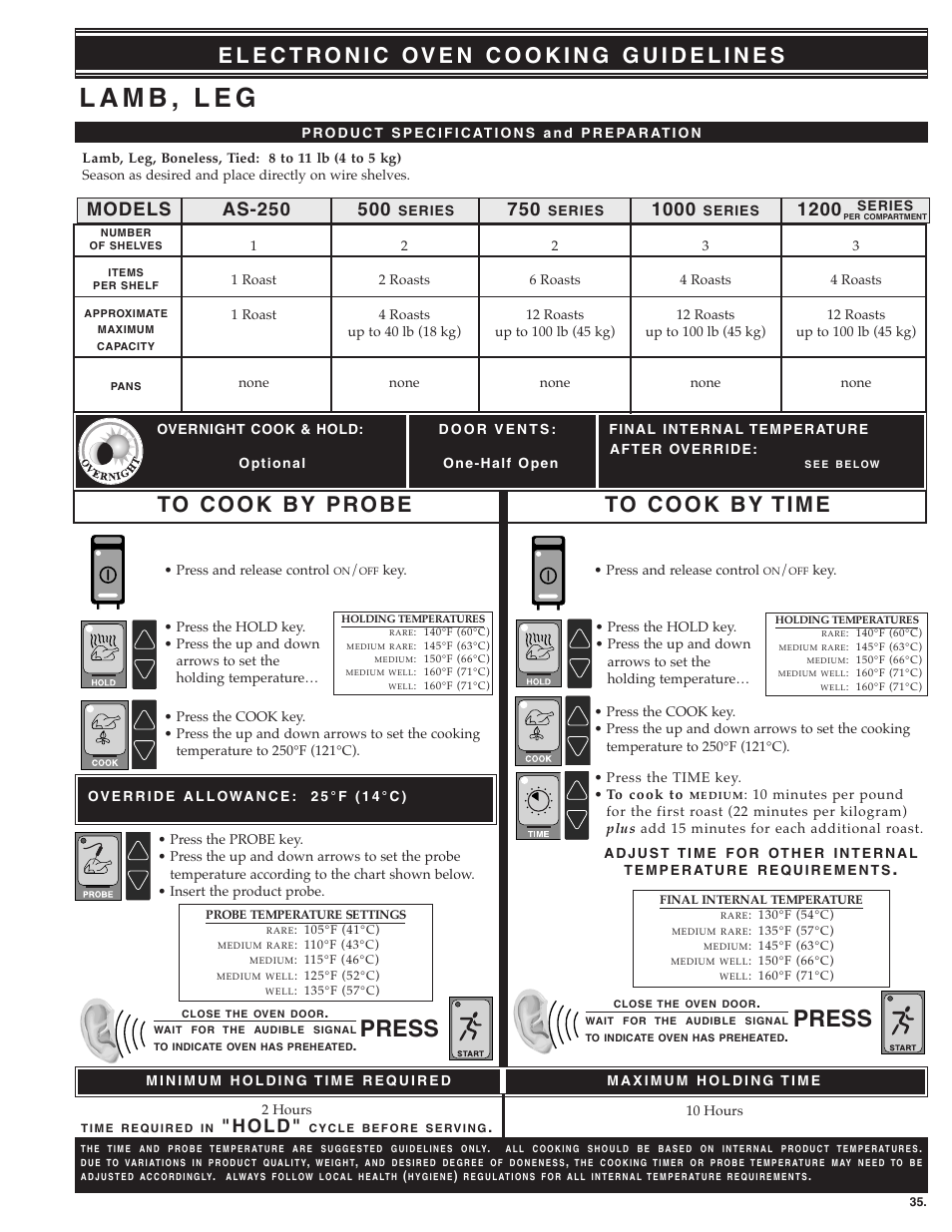 Press, 1200 models, H o l d | Alto-Shaam ecosmart Electronically Operated Ovens User Manual | Page 37 / 91