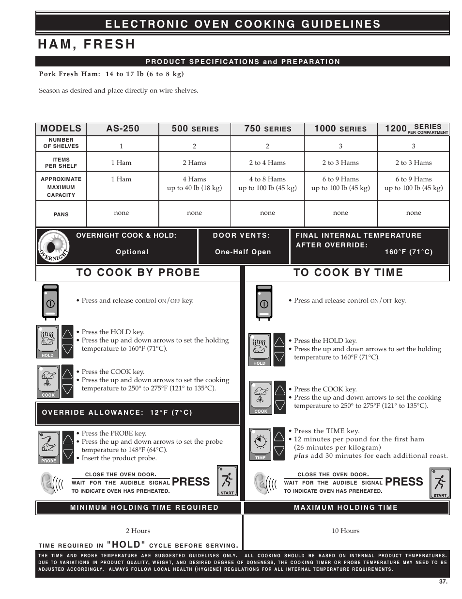 Press, 1200 models, H o l d | Alto-Shaam ecosmart Electronically Operated Ovens User Manual | Page 39 / 91