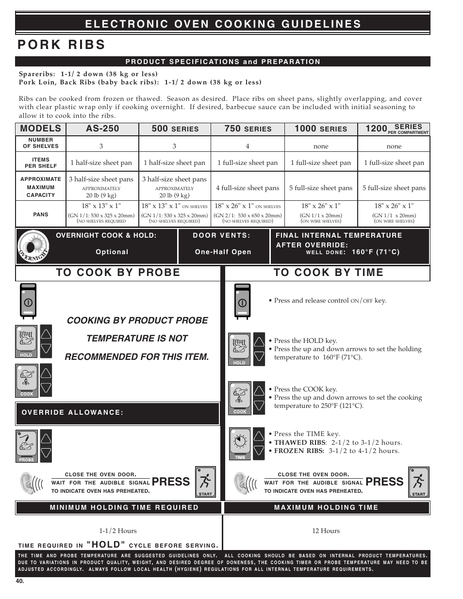 Press, 1200 models, H o l d | Alto-Shaam ecosmart Electronically Operated Ovens User Manual | Page 42 / 91