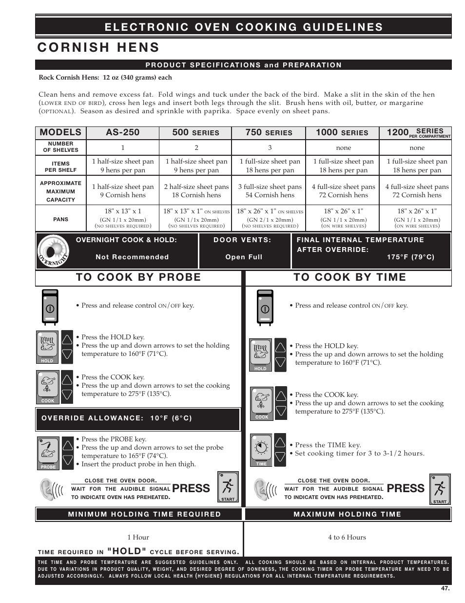 567_3_cookguide_0508, Press, 1200 models | H o l d | Alto-Shaam ecosmart Electronically Operated Ovens User Manual | Page 49 / 91