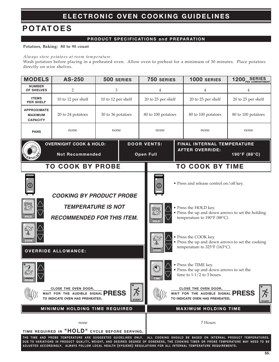 P o tat o e s, Press, 1200 models | H o l d | Alto-Shaam ecosmart Electronically Operated Ovens User Manual | Page 57 / 91