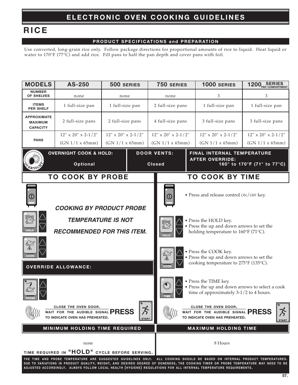 R i c e, Press, 1200 models | H o l d | Alto-Shaam ecosmart Electronically Operated Ovens User Manual | Page 59 / 91