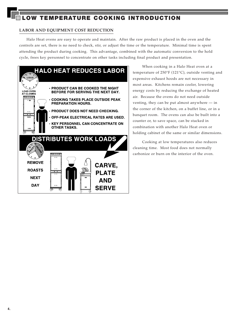 Alto-Shaam ecosmart Electronically Operated Ovens User Manual | Page 6 / 91
