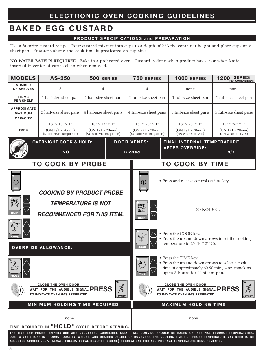 Press, 1200 models, H o l d | Alto-Shaam ecosmart Electronically Operated Ovens User Manual | Page 60 / 91