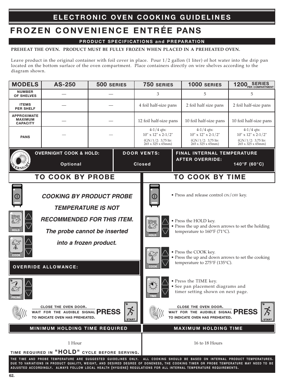 Press, 1200 models, H o l d | Alto-Shaam ecosmart Electronically Operated Ovens User Manual | Page 64 / 91