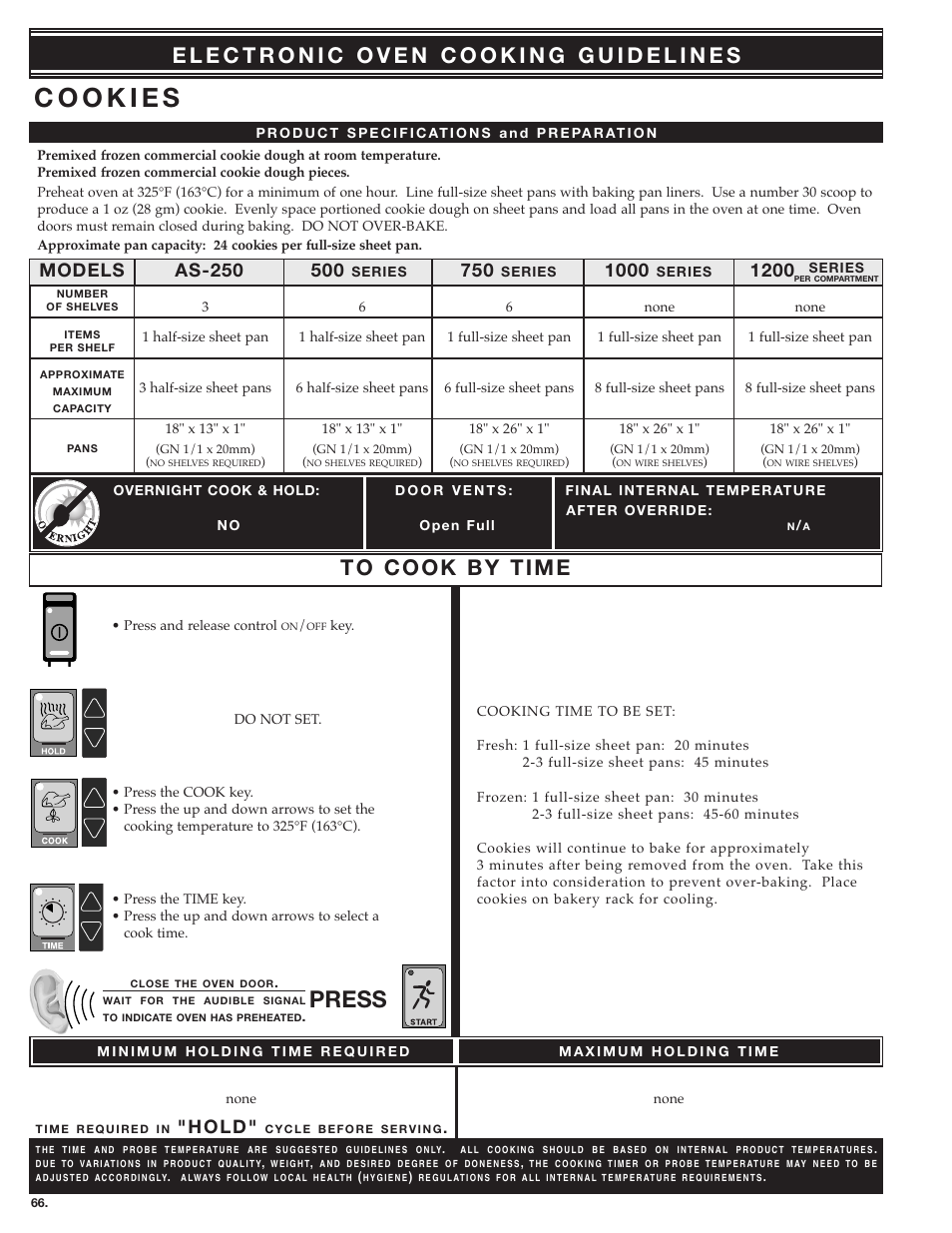 Press, 1200 models, H o l d | Alto-Shaam ecosmart Electronically Operated Ovens User Manual | Page 68 / 91