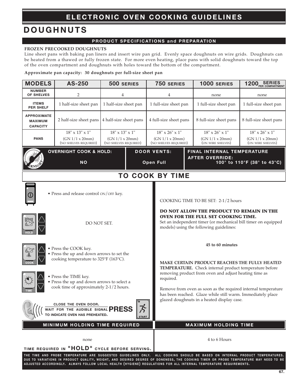 Press, 1200 models, H o l d | Alto-Shaam ecosmart Electronically Operated Ovens User Manual | Page 69 / 91