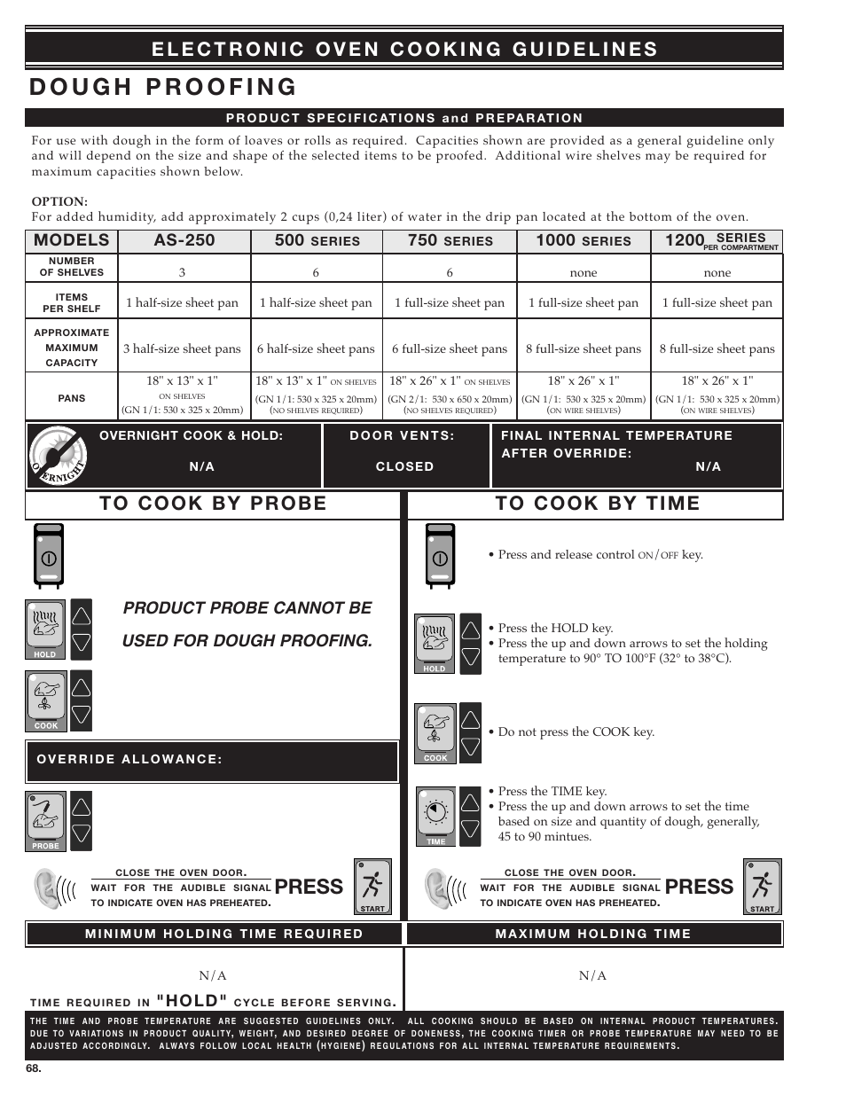 Press, Product probe cannot be used for dough proofing, 1200 models | H o l d | Alto-Shaam ecosmart Electronically Operated Ovens User Manual | Page 70 / 91