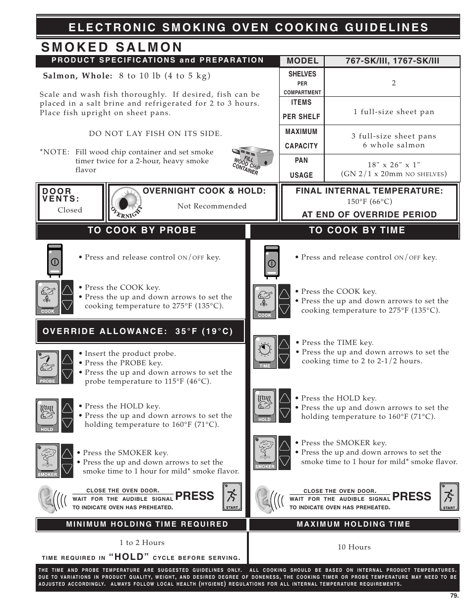 Press, H o l d | Alto-Shaam ecosmart Electronically Operated Ovens User Manual | Page 81 / 91