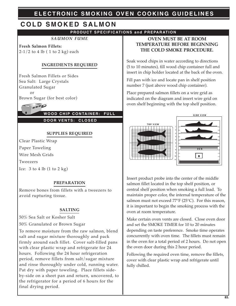 Alto-Shaam ecosmart Electronically Operated Ovens User Manual | Page 85 / 91