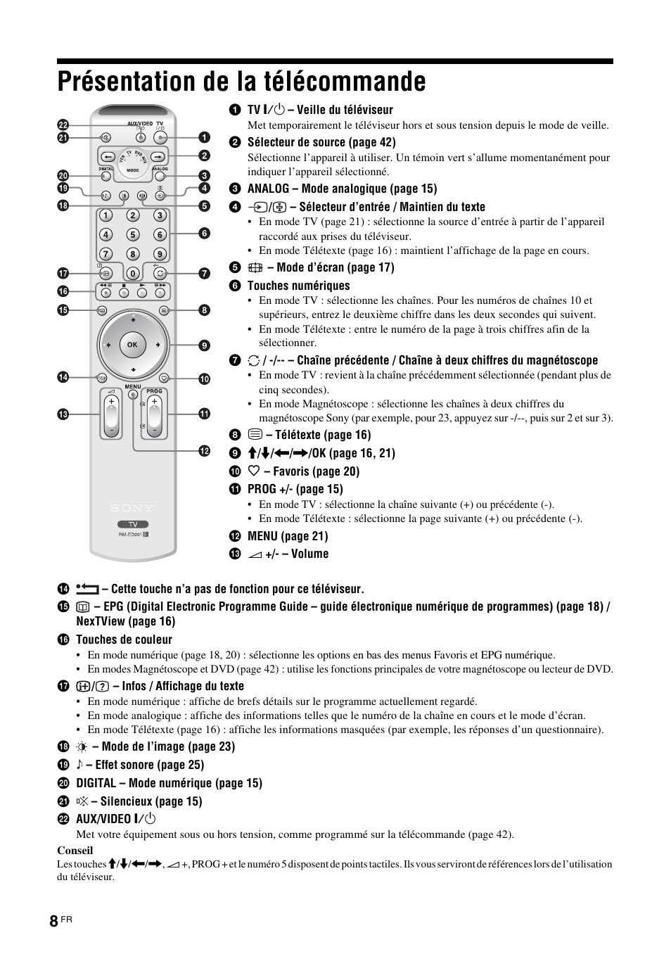 Présentation de la télécommande | Sony KDL-W40A11E User Manual | Page 102 / 192