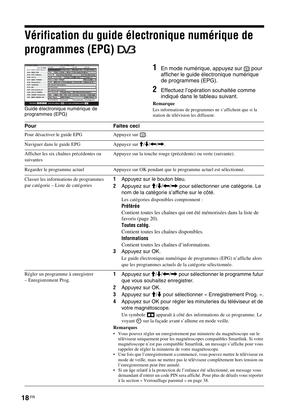 Vérification du guide électronique numérique, De programmes (epg) | Sony KDL-W40A11E User Manual | Page 112 / 192