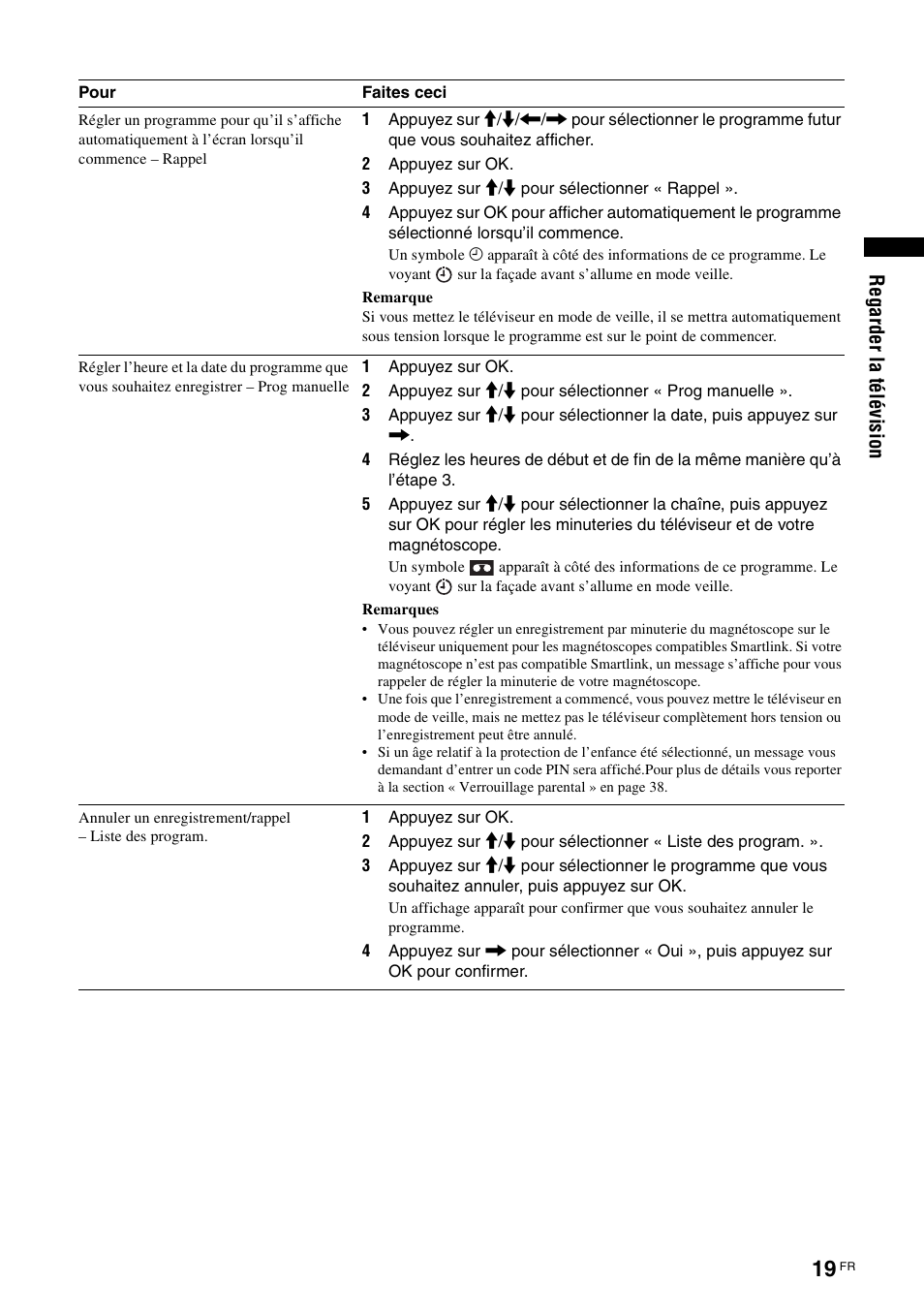 Sony KDL-W40A11E User Manual | Page 113 / 192
