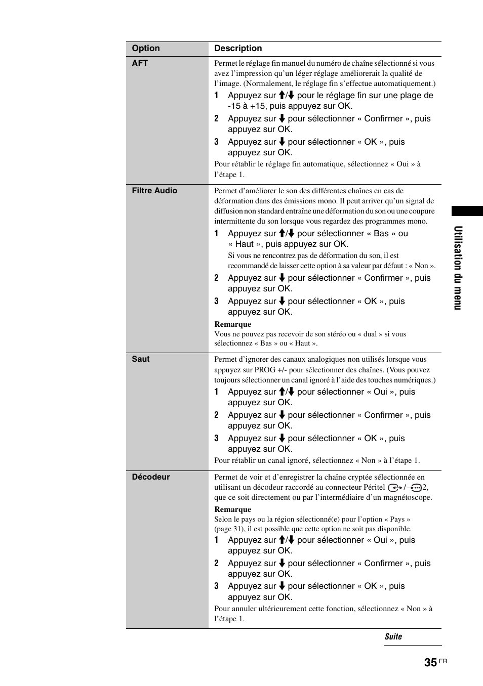 Sony KDL-W40A11E User Manual | Page 129 / 192