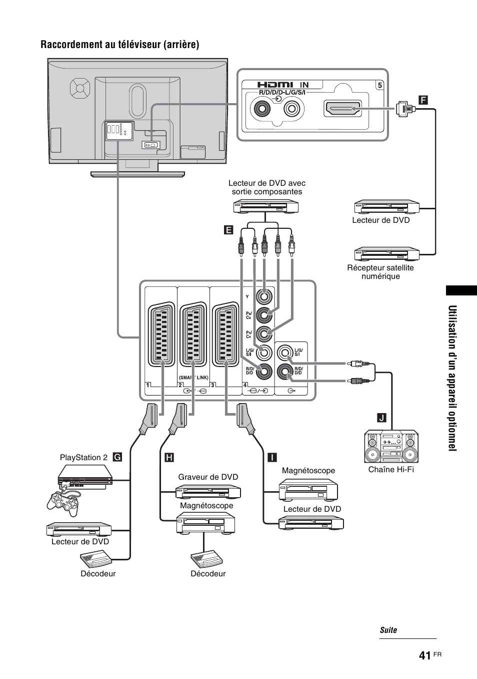 Sony KDL-W40A11E User Manual | Page 135 / 192