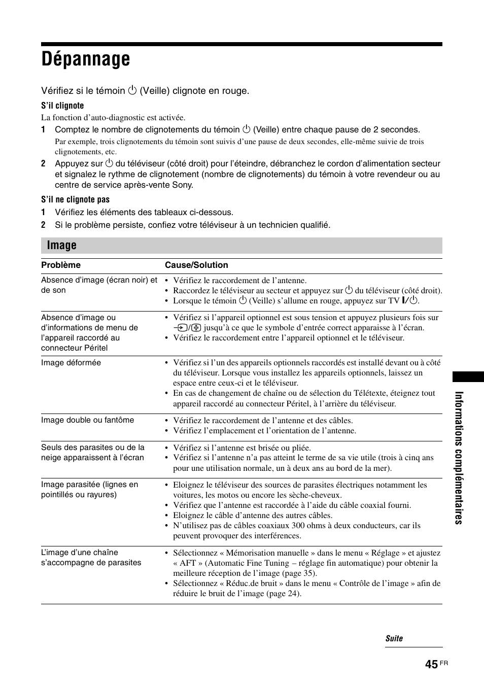 Dépannage, Image | Sony KDL-W40A11E User Manual | Page 139 / 192