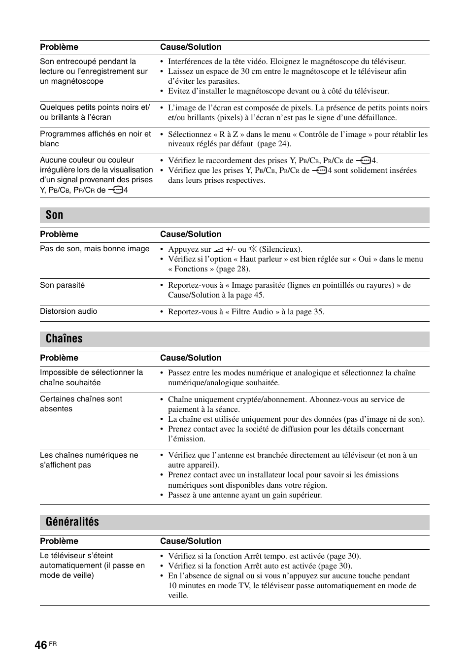 Chaînes, Généralités | Sony KDL-W40A11E User Manual | Page 140 / 192
