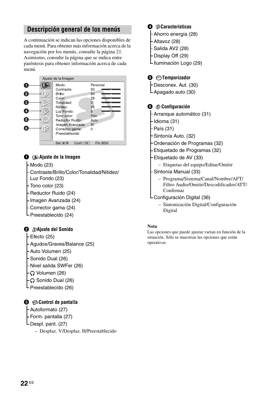 Descripción general de los menús | Sony KDL-W40A11E User Manual | Page 164 / 192
