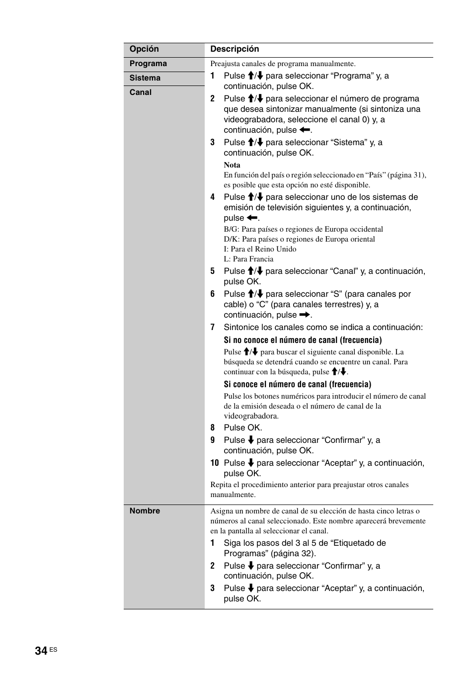 Sony KDL-W40A11E User Manual | Page 176 / 192