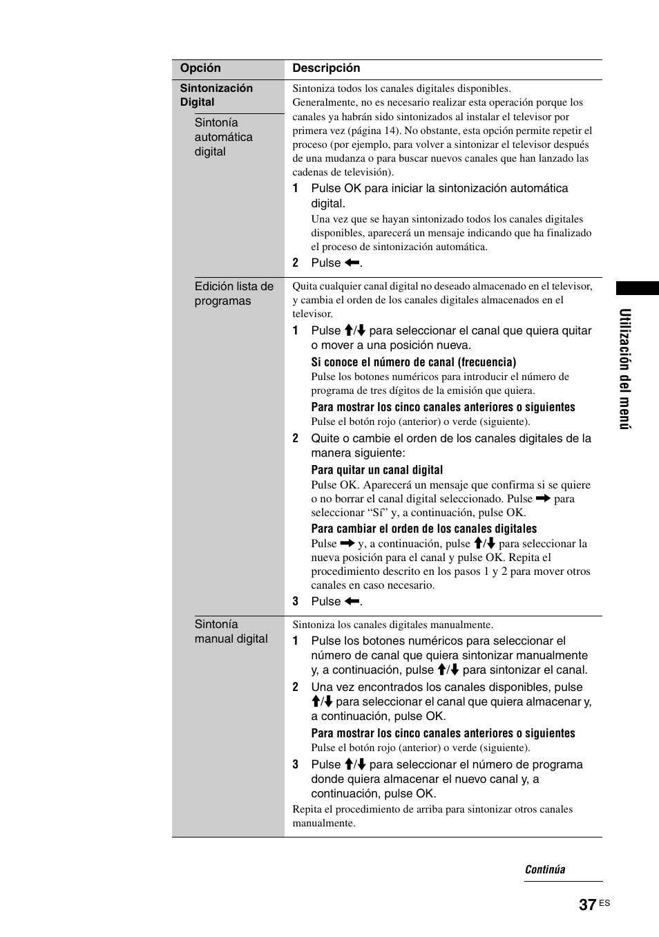 Sony KDL-W40A11E User Manual | Page 179 / 192