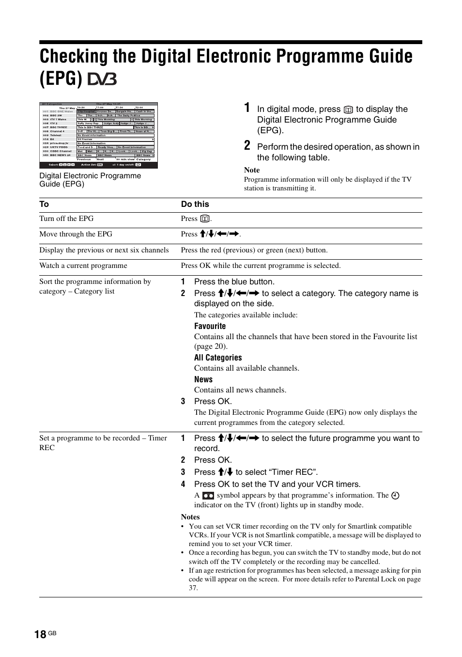 Checking the digital electronic programme, Guide (epg) | Sony KDL-W40A11E User Manual | Page 18 / 192