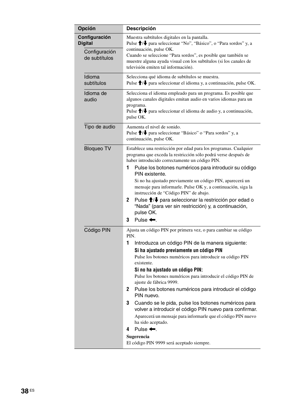 Sony KDL-W40A11E User Manual | Page 180 / 192