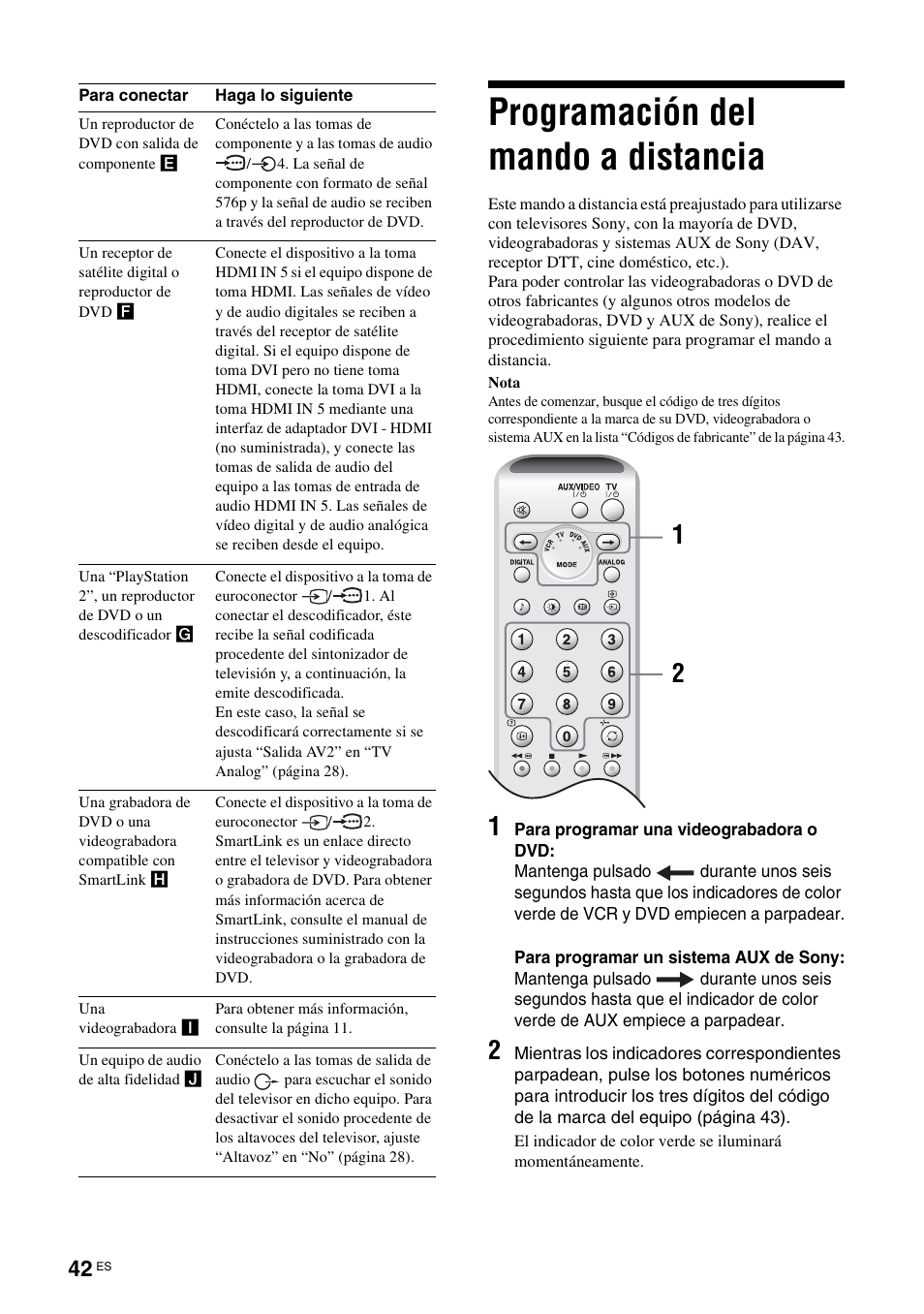 Programación del mando a distancia | Sony KDL-W40A11E User Manual | Page 184 / 192