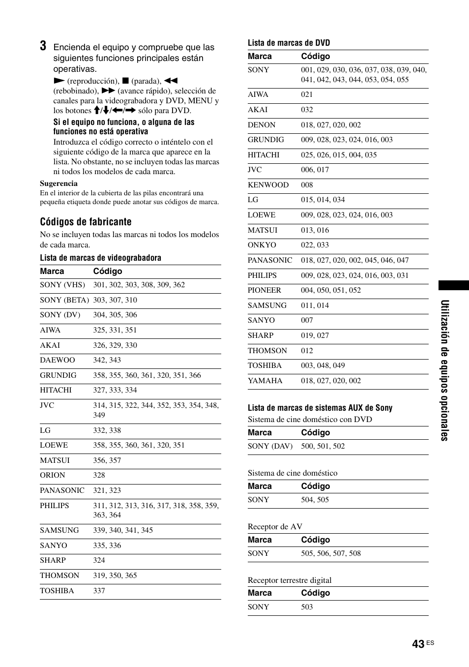 Códigos de fabricante | Sony KDL-W40A11E User Manual | Page 185 / 192