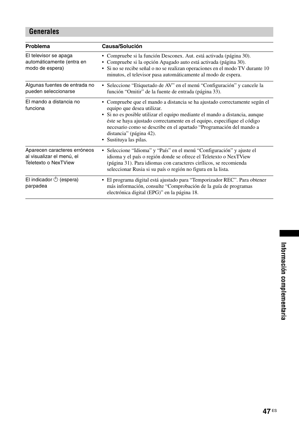 Generales | Sony KDL-W40A11E User Manual | Page 189 / 192