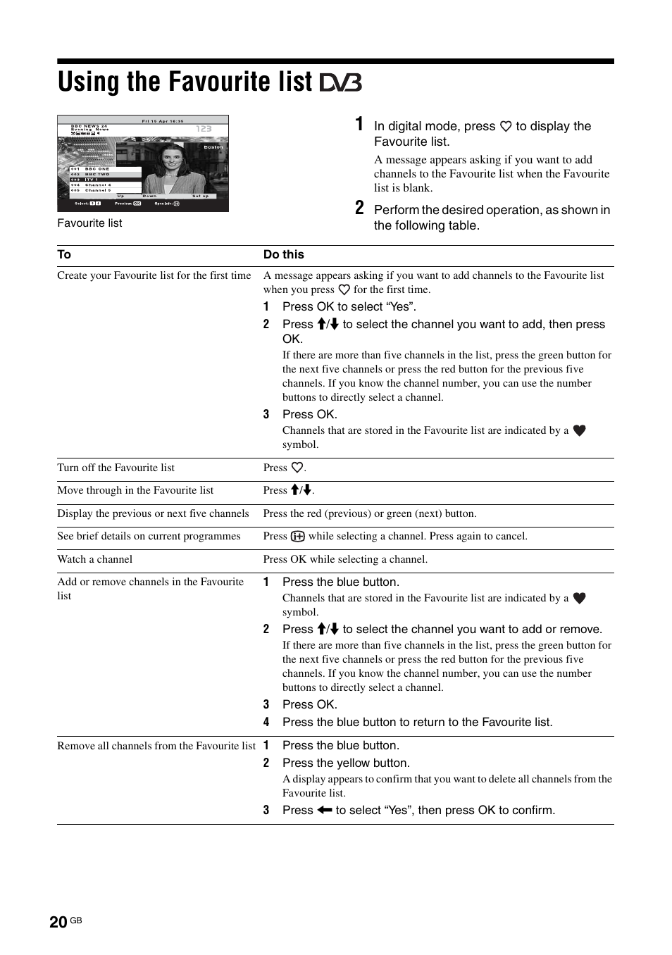 Using the favourite list | Sony KDL-W40A11E User Manual | Page 20 / 192