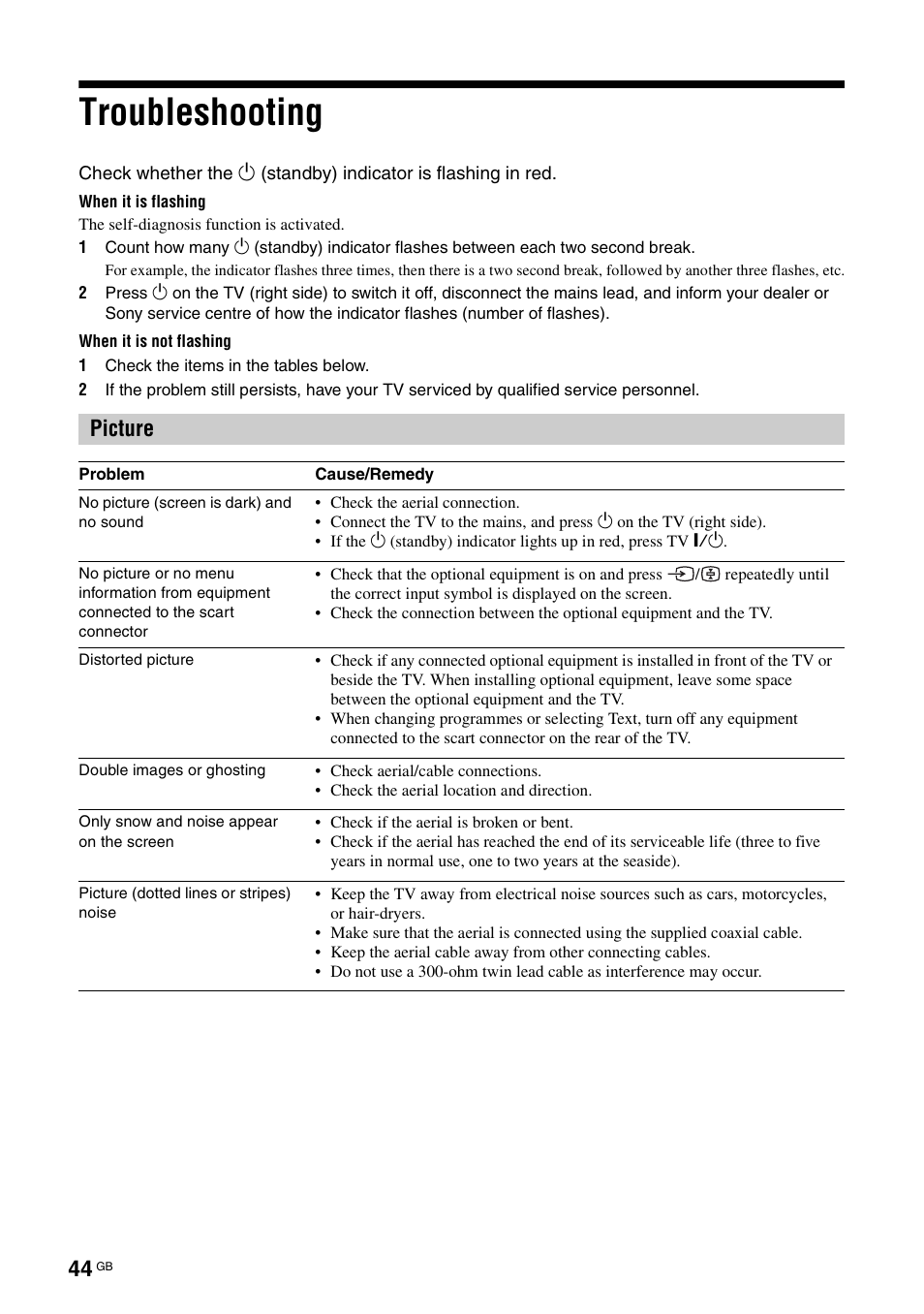 Troubleshooting, Picture | Sony KDL-W40A11E User Manual | Page 44 / 192