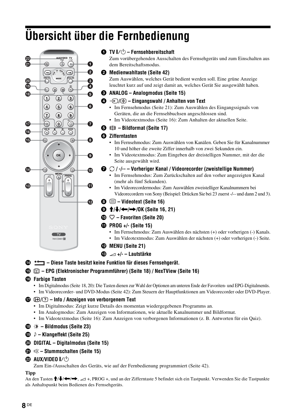 Übersicht über die fernbedienung | Sony KDL-W40A11E User Manual | Page 54 / 192