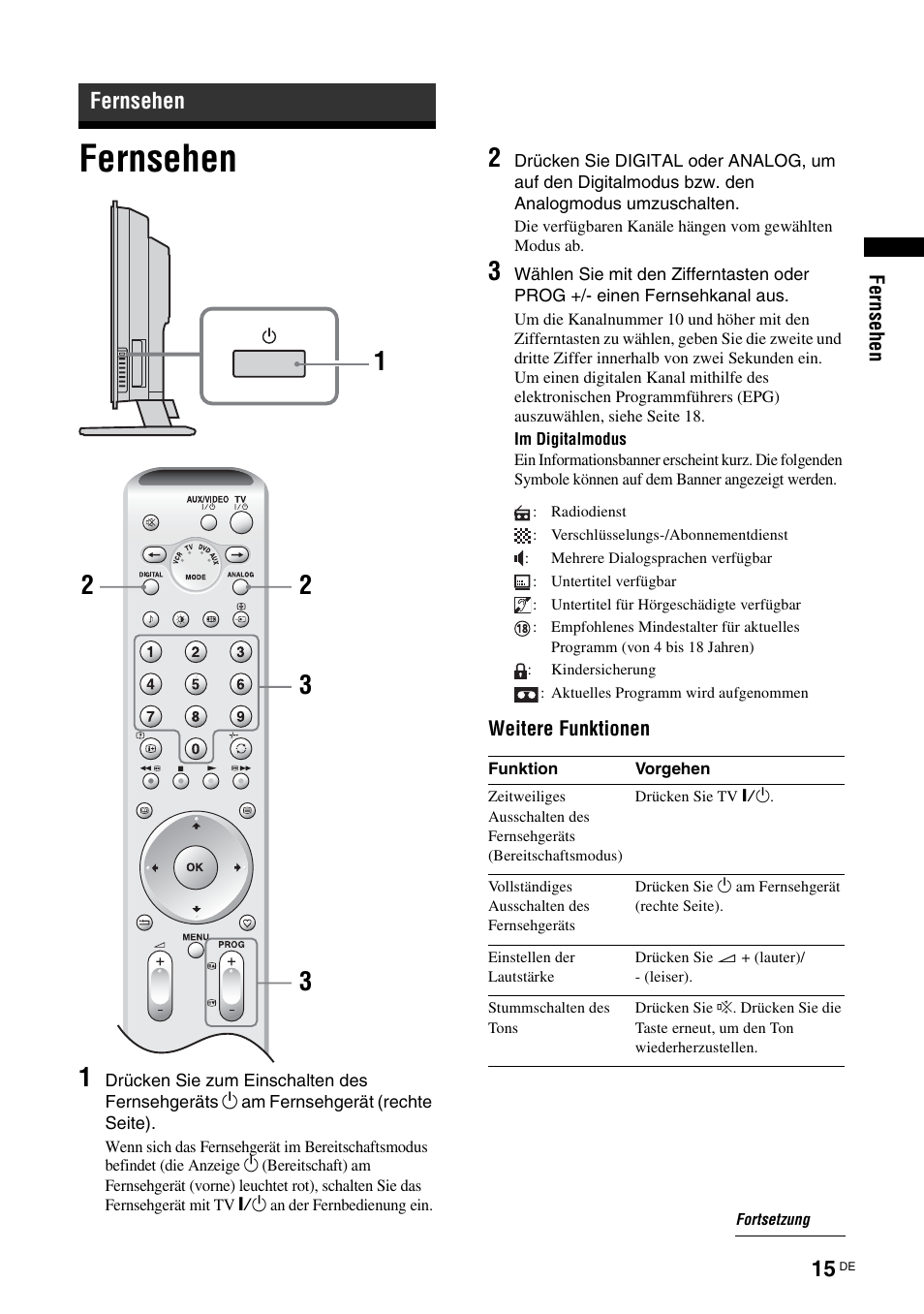 Fernsehen, Nur für digitale kanäle, Us (seite 15) | Seite 15), N (seite 15) | Sony KDL-W40A11E User Manual | Page 61 / 192