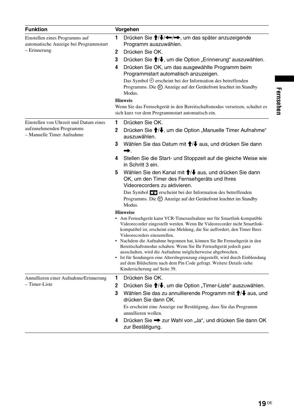 Sony KDL-W40A11E User Manual | Page 65 / 192