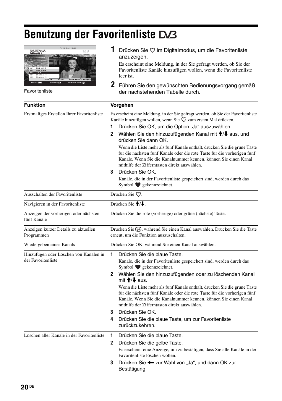 Benutzung der favoritenliste, N (seite 20) | Sony KDL-W40A11E User Manual | Page 66 / 192