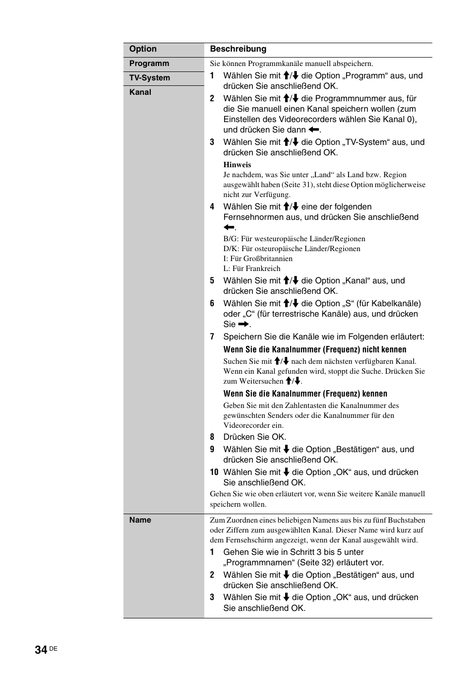Sony KDL-W40A11E User Manual | Page 80 / 192