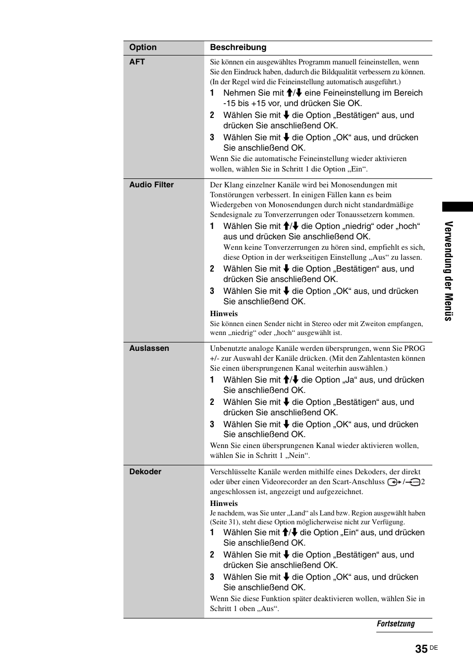Sony KDL-W40A11E User Manual | Page 81 / 192