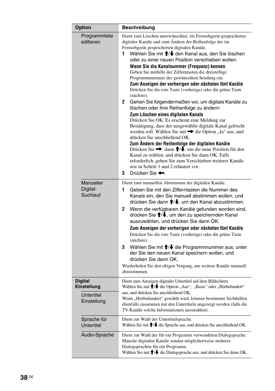 Sony KDL-W40A11E User Manual | Page 84 / 192