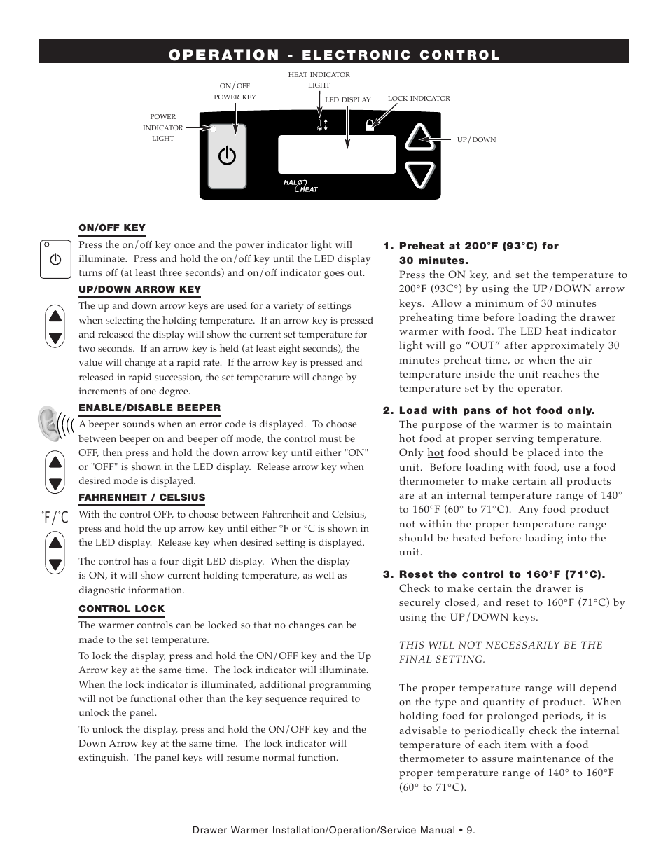 F /°c | Alto-Shaam 500-2D User Manual | Page 11 / 33