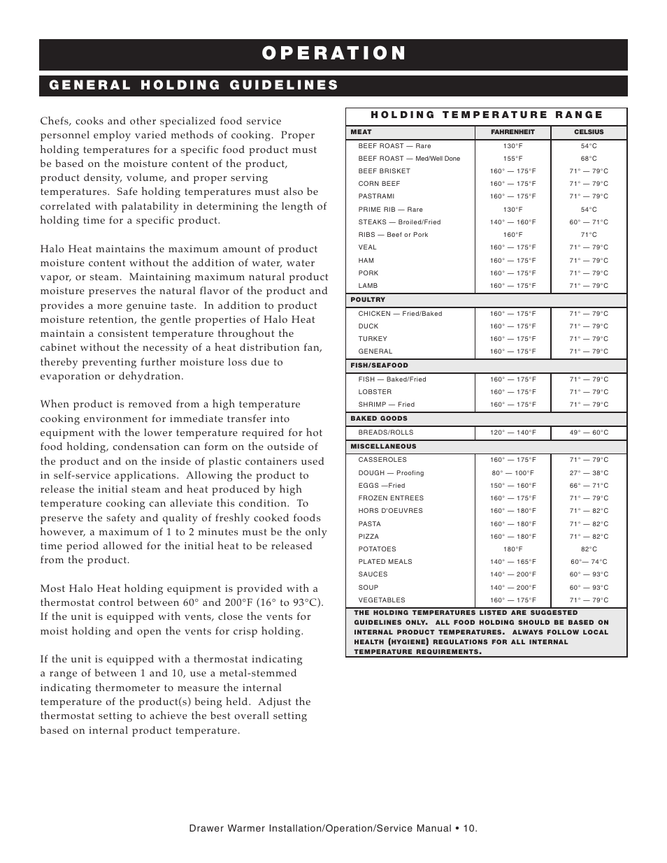 Alto-Shaam 500-2D User Manual | Page 12 / 33