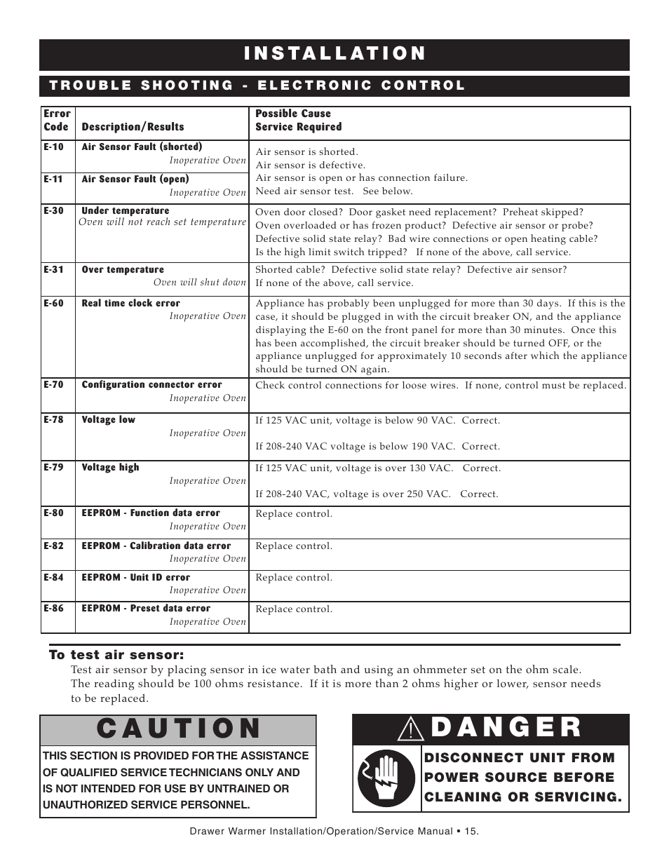 Alto-Shaam 500-2D User Manual | Page 17 / 33