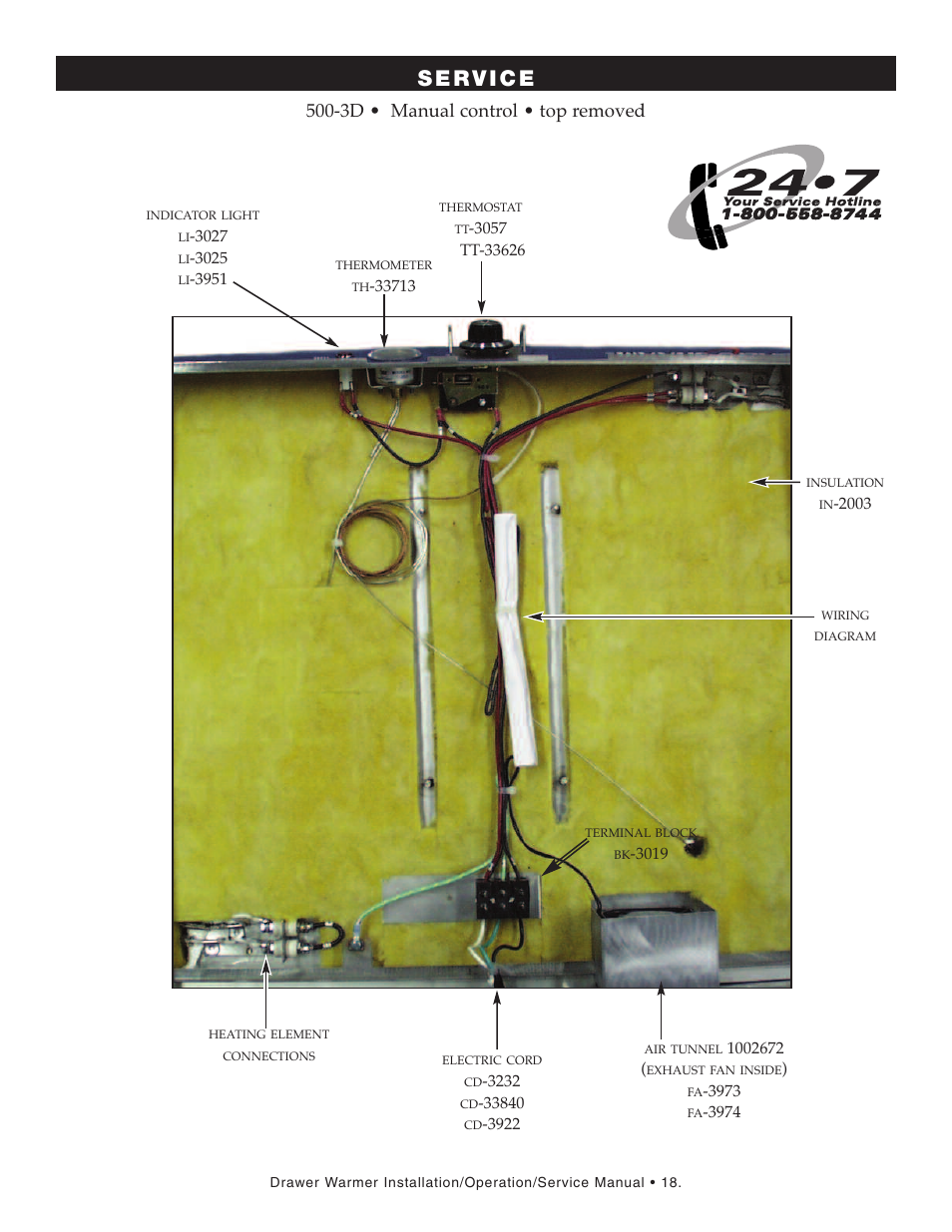 3d • manual control • top removed | Alto-Shaam 500-2D User Manual | Page 20 / 33