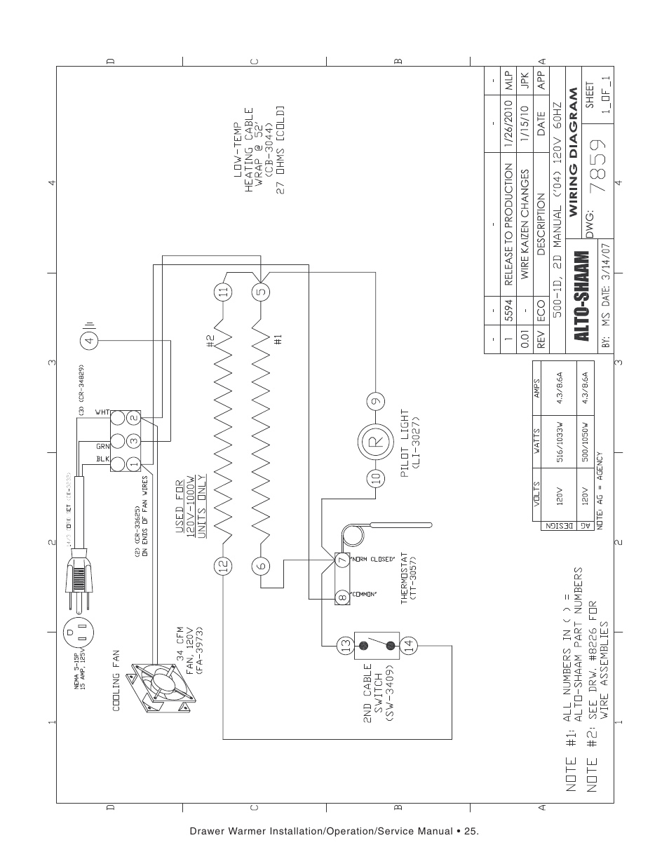 Alto-Shaam 500-2D User Manual | Page 27 / 33