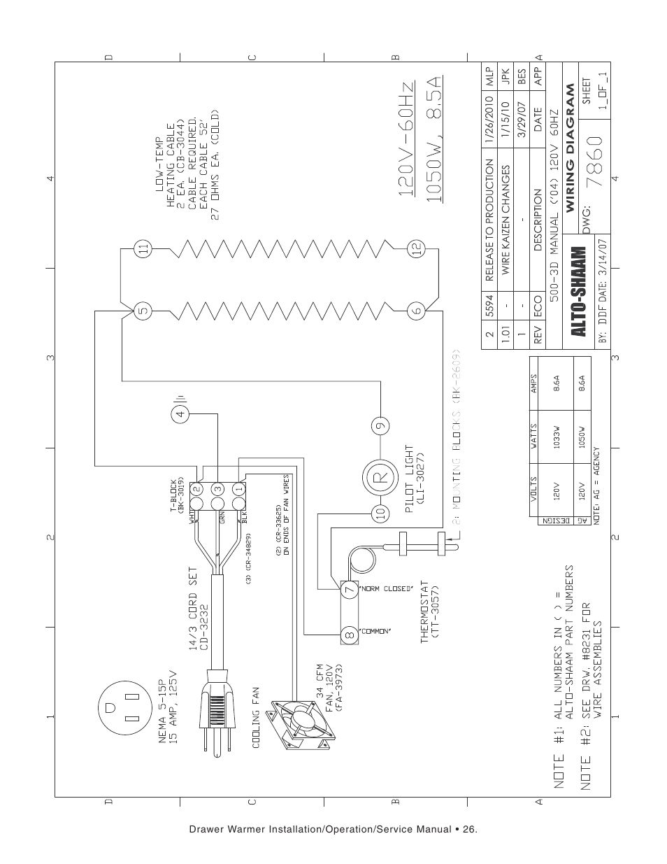 Alto-Shaam 500-2D User Manual | Page 28 / 33