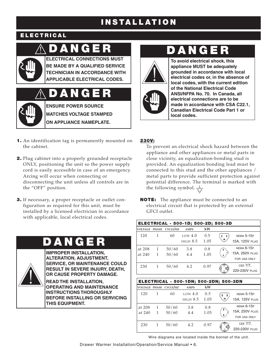 Alto-Shaam 500-2D User Manual | Page 8 / 33