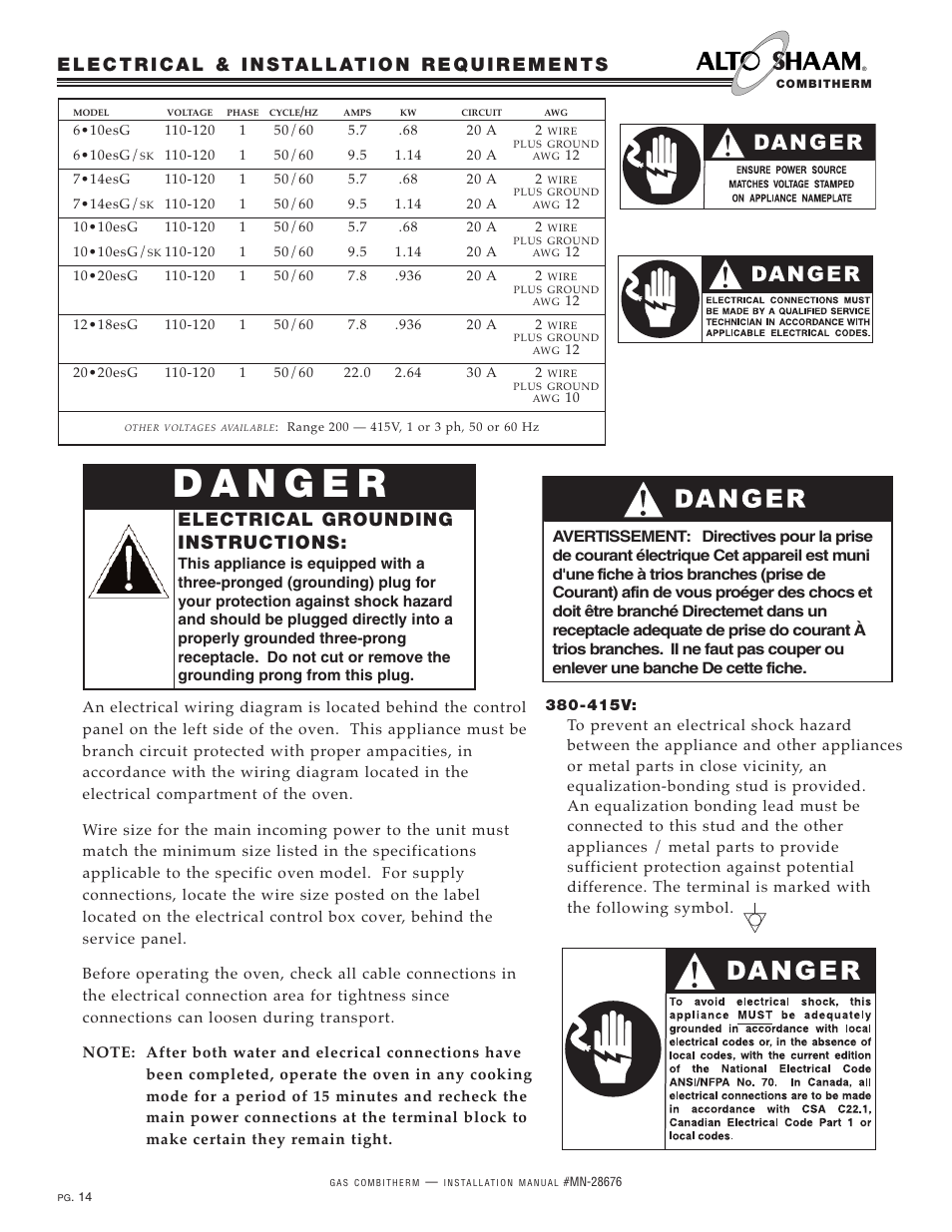 Electrical grounding instructions | Alto-Shaam 10.20ESG User Manual | Page 16 / 32