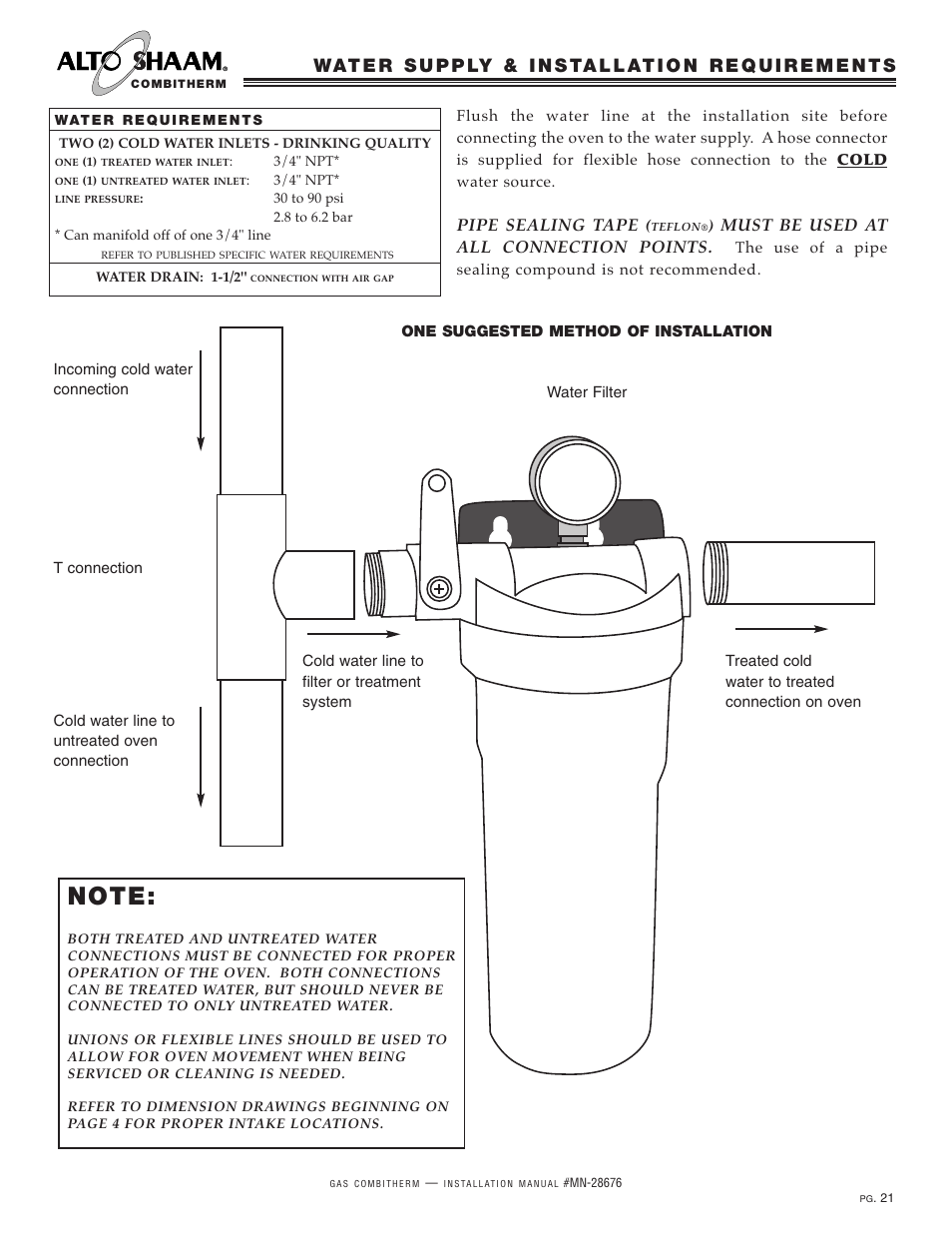 Pipe sealing tape, Must be used at all connection points | Alto-Shaam 10.20ESG User Manual | Page 23 / 32