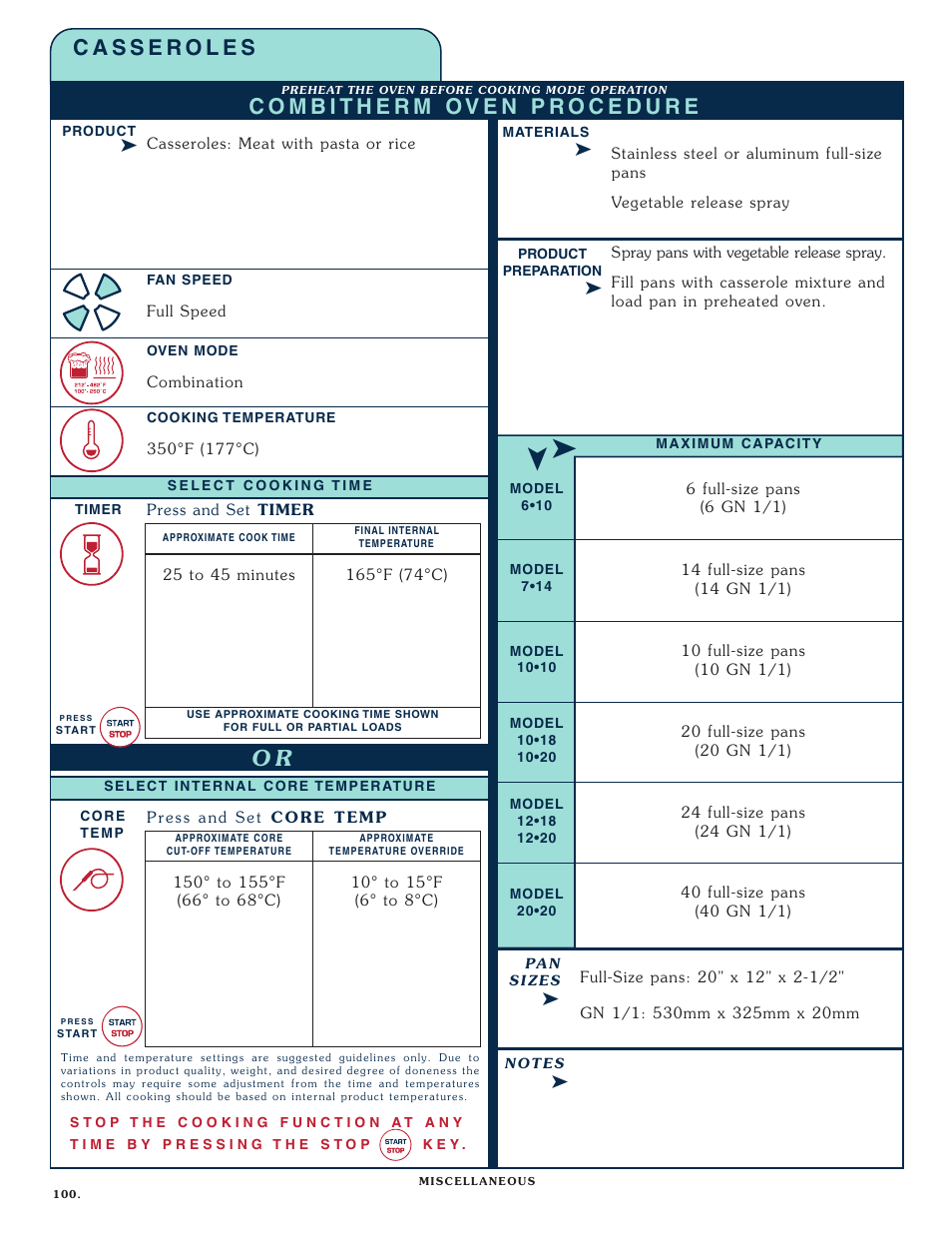 Alto-Shaam COMBITHERM 1020 User Manual | Page 103 / 135